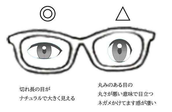 メガネラスト.jpg