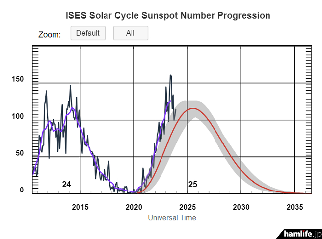 sunspot-20240116-2.png