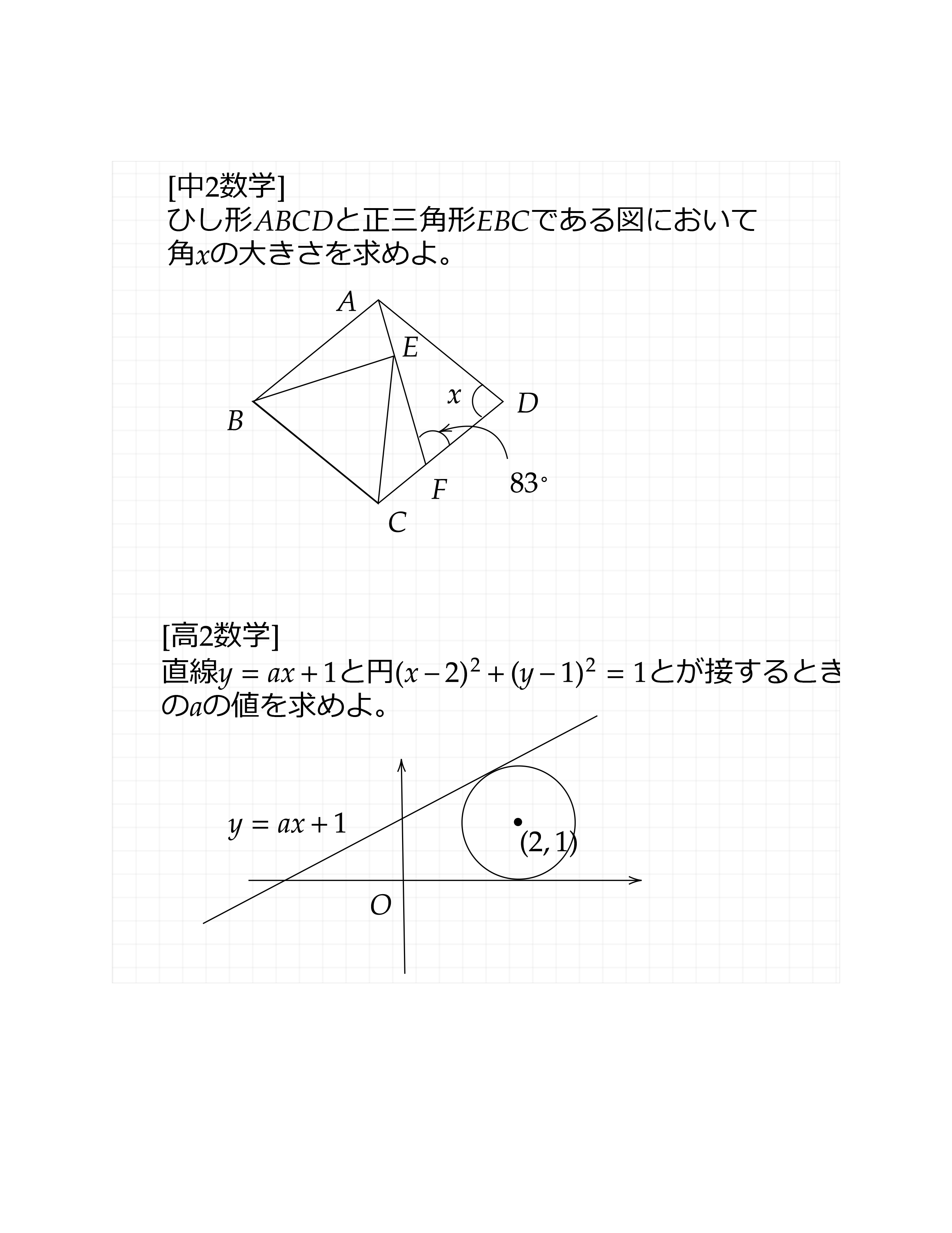 問題を前にして思い出すもの.jpg