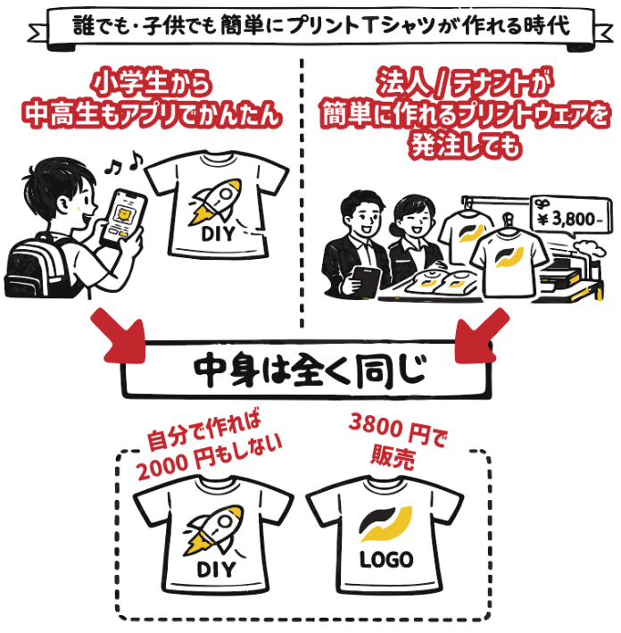 スクリーンショット 2026-04-15 122613.png