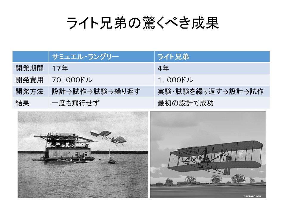 リーン開発002_003.jpg