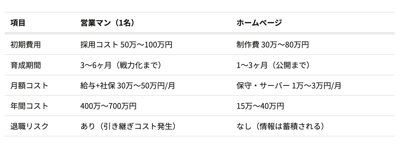 スクリーンショット 2026-04-17 0.56.03.png