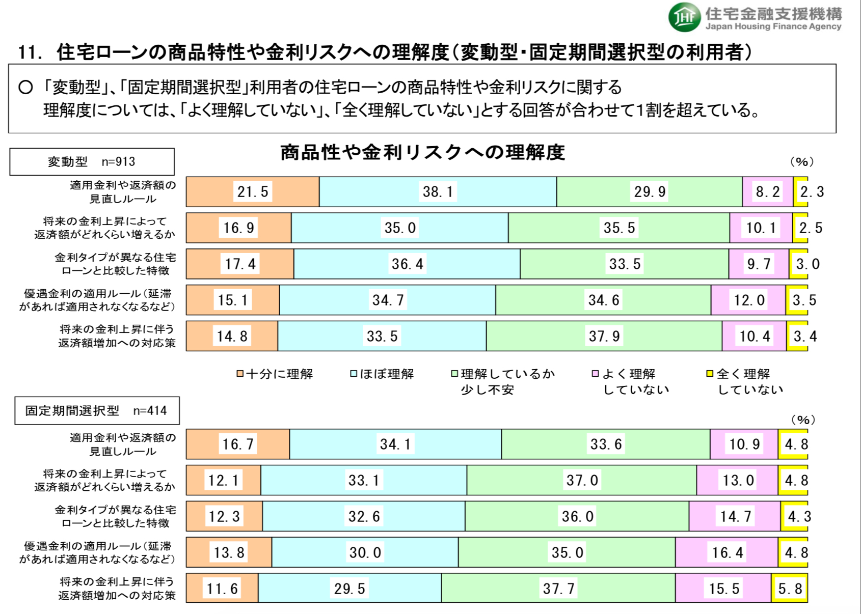 スクリーンショット 2023-11-27 17.23.34.png