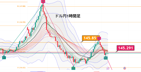 USDJPY_2025-06-26_06-09-27.png