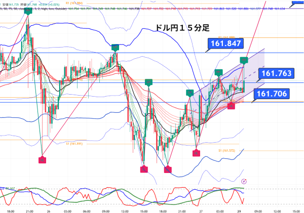 USDJPY_2026-06-29_06-52-14.png