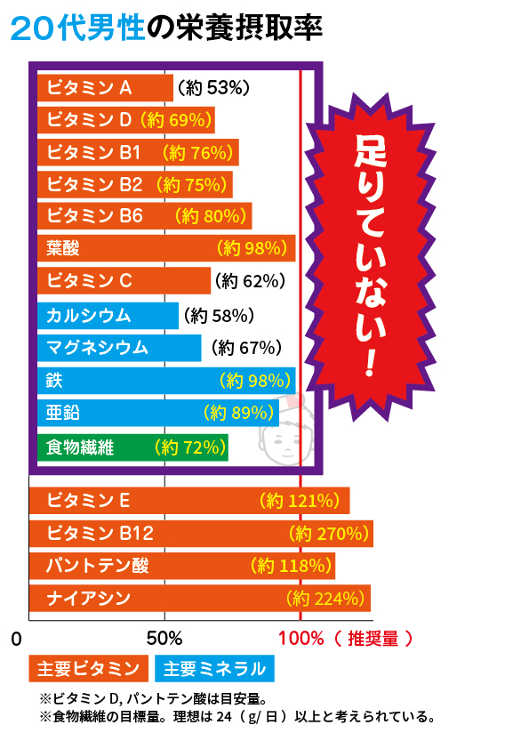 20代-男性.png