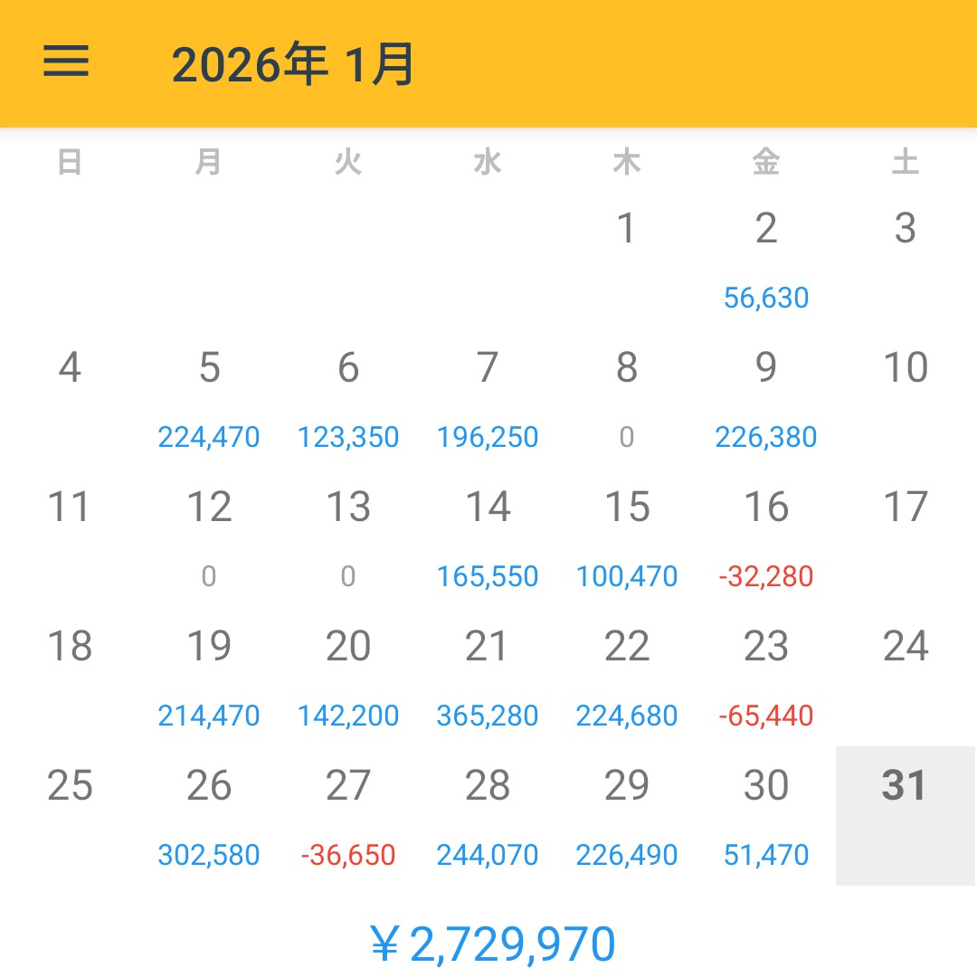 26.1月収支.png