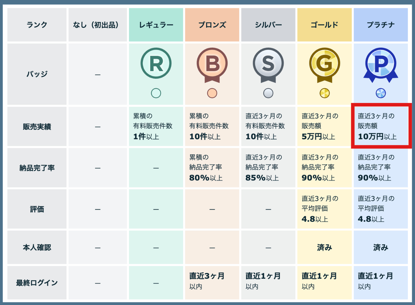 スクリーンショット 2026-09-15 21.21.34.png