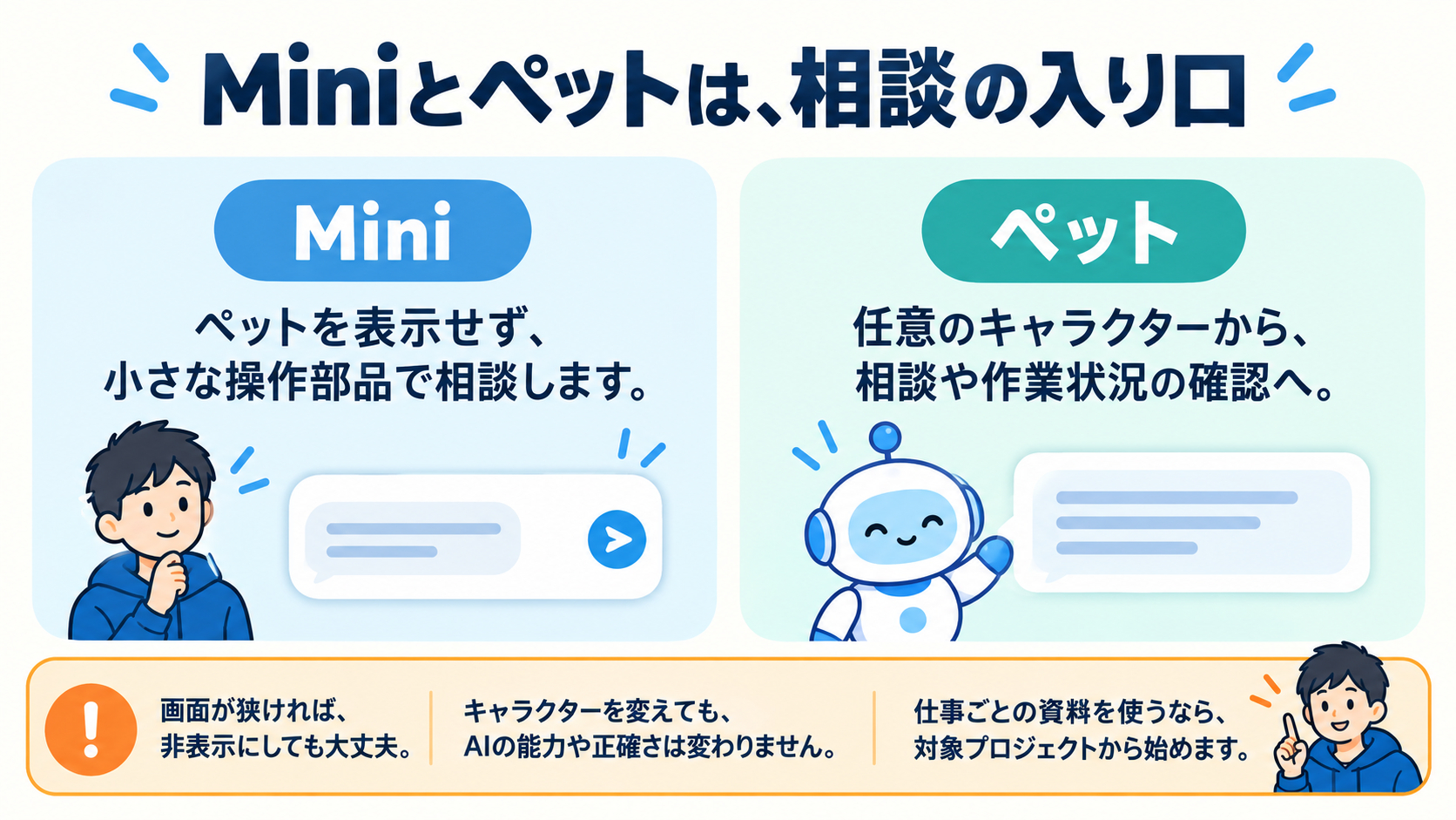 body-13-mini-pets-coconala-v1.png