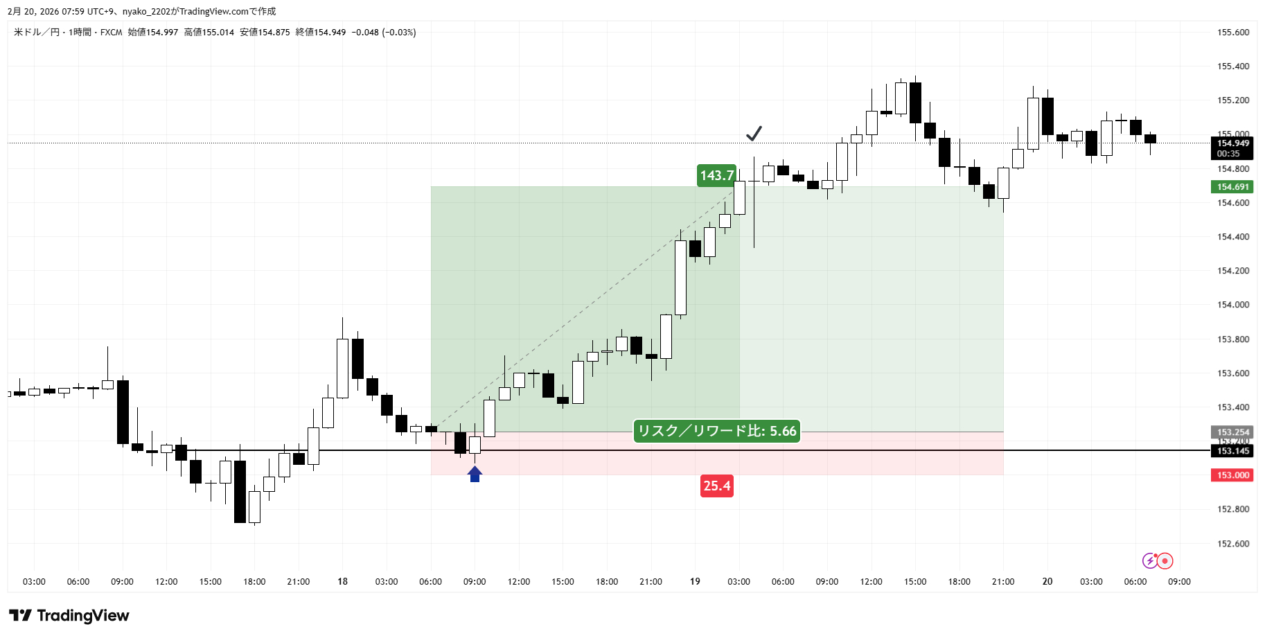 USDJPY_2026-02-20_07-59-25.png