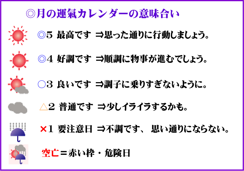 運氣の天気.png