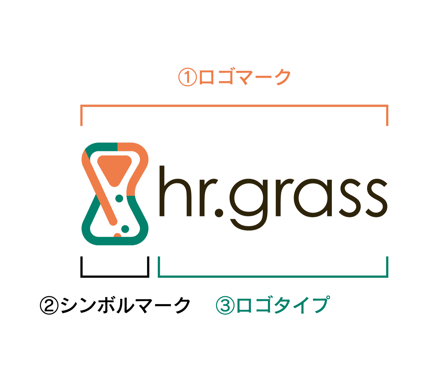 ロゴ説明.png
