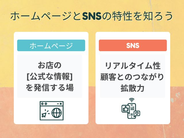 homepage-sns-differences (coco) (1).jpg