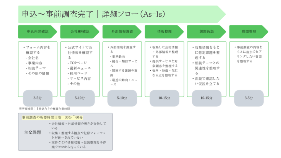 無料相談実例資料 (12).png