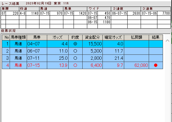 フェブラリーS.png