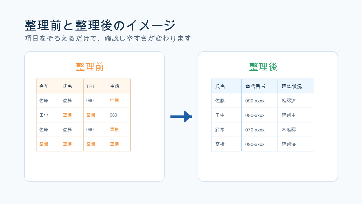coconala_excel_before_after_20260620.png