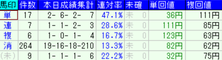 スクリーンショット 2022-10-10 20.01.22.png