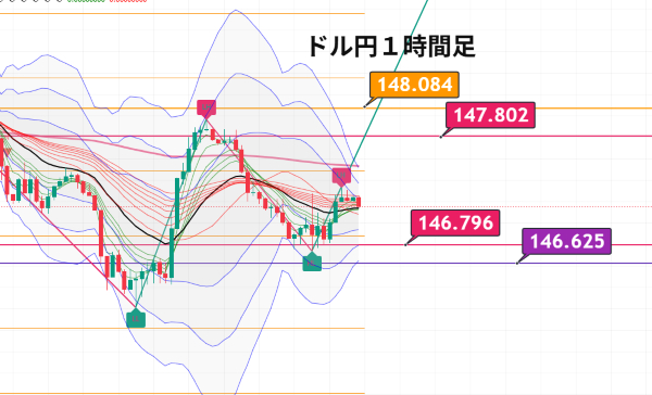 USDJPY_2025-08-16_10-49-59.png