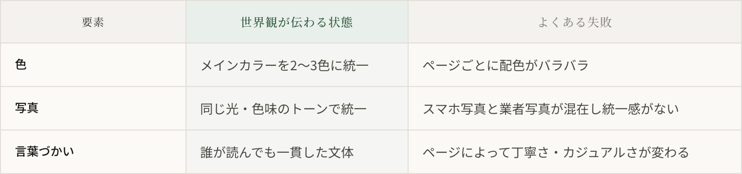 スクリーンショット 2026-08-16 14.40.28.png