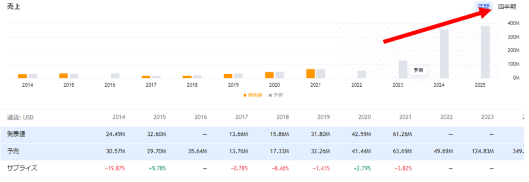 スクリーンショット 2023-01-28 17.34.44.png