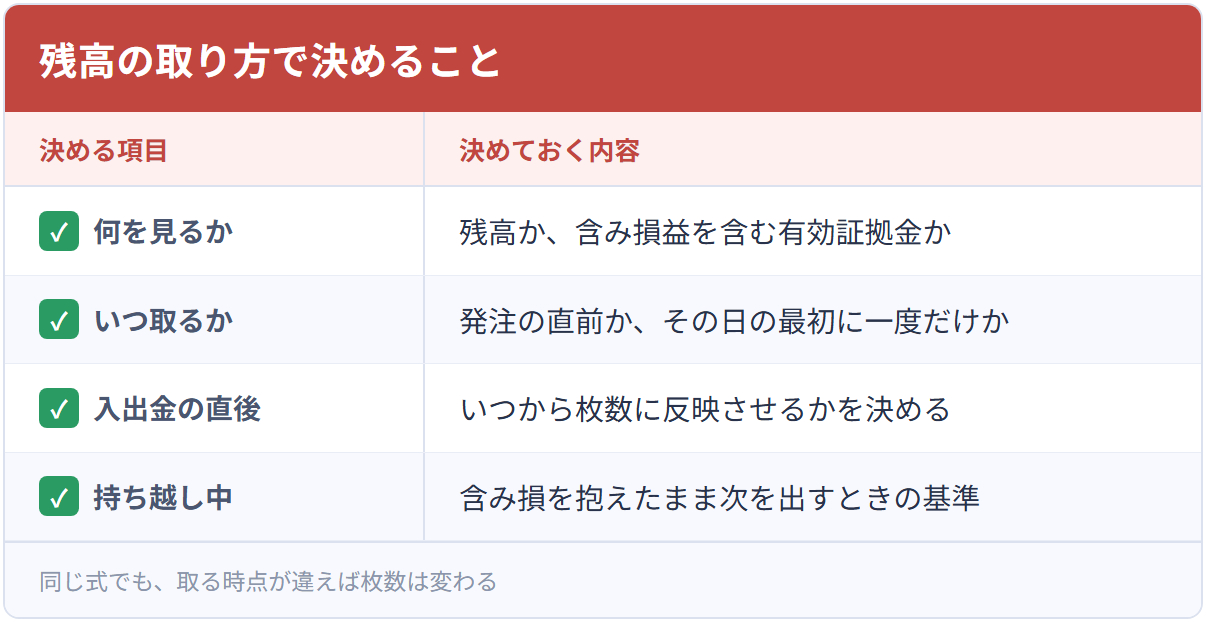 残高の取り方で決めること