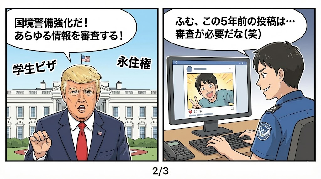 マンガ_さすがにやりすぎ！ アメリカ入国にSNSアカウントの提出が義務化！？02.jpg