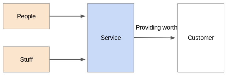 Screenshot 2020-12-24 at 09.57.32.png