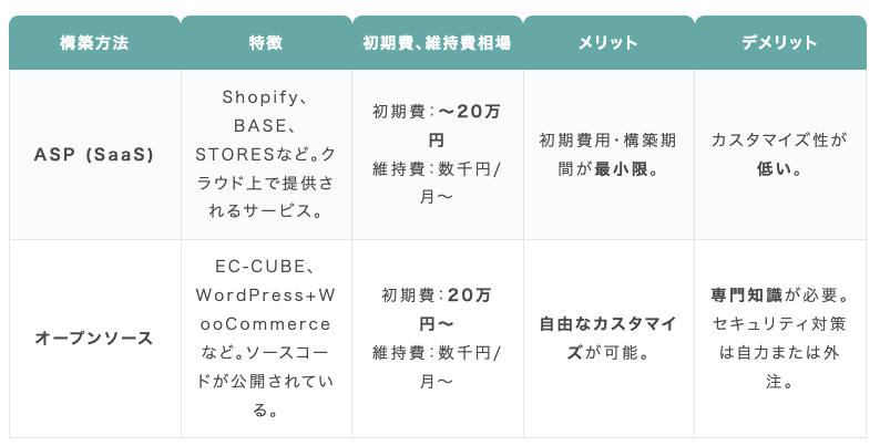 スクリーンショット 2025-12-13 15.07.52.png