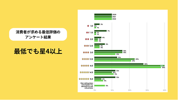 スクリーンショット 2023-11-23 9.52.20.png