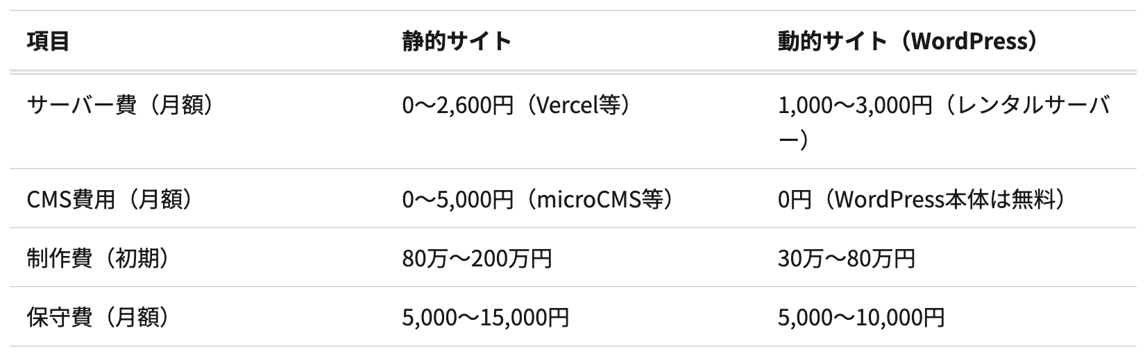 スクリーンショット 2026-05-29 13.43.21.png