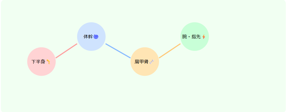 スクリーンショット 2025-12-14 010127.png