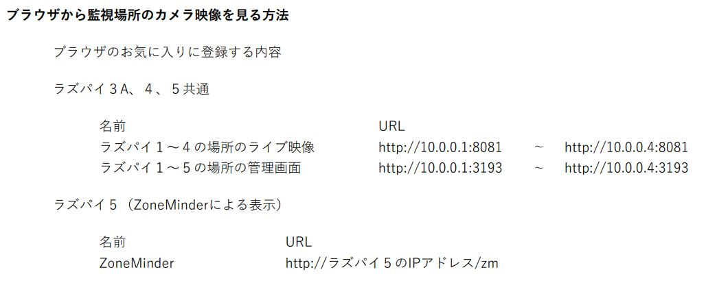 ８ー１．アプリインストール手順ーWindowsパソコンのWireguardインストール-0004.JPG