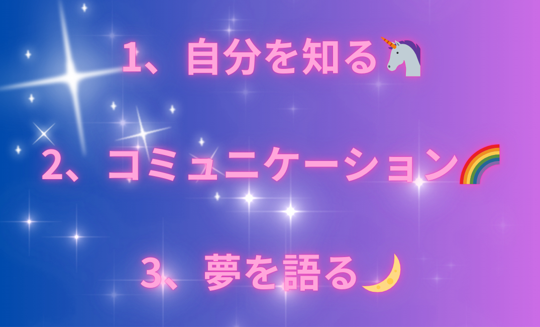 1、探求 2、夢を語る🌙 3、感謝🩷_png.png