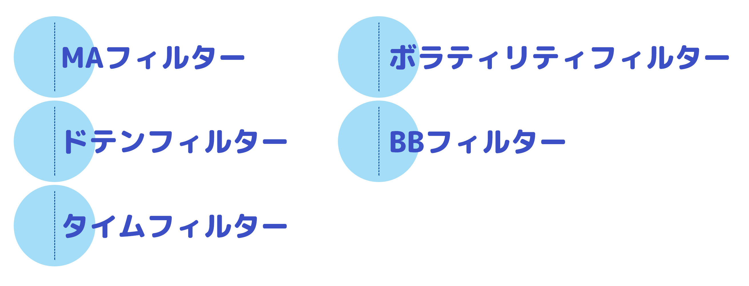 ストキャスプロのフィルターモード.jpg