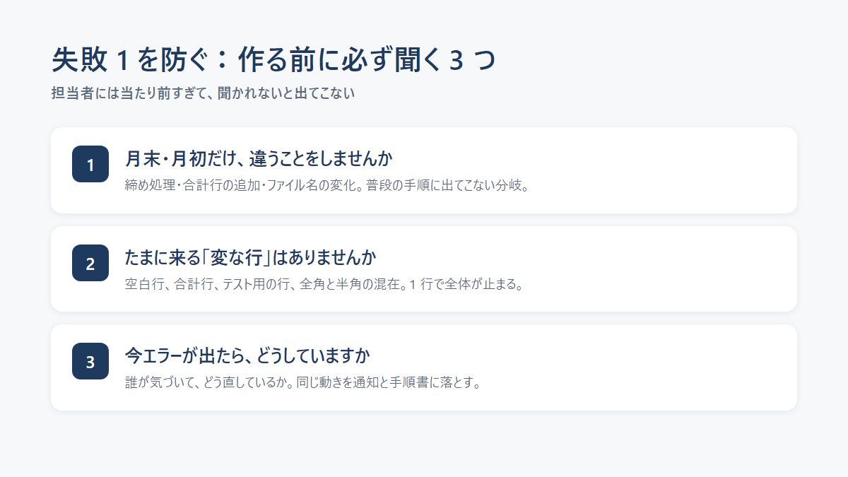 04_fig2_questions.png