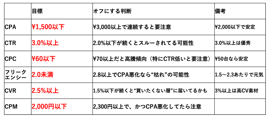 00.広告チェックリスト.png