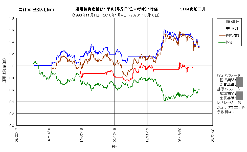 作成済9104e.png