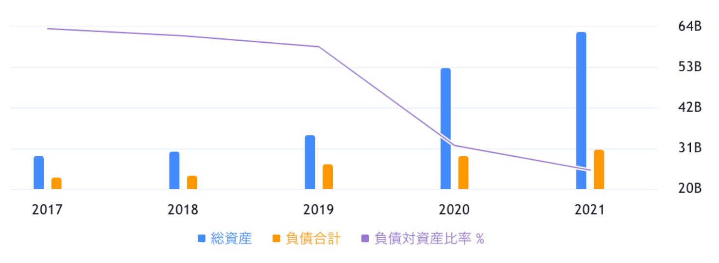 スクリーンショット 2022-03-23 8.30.15.png