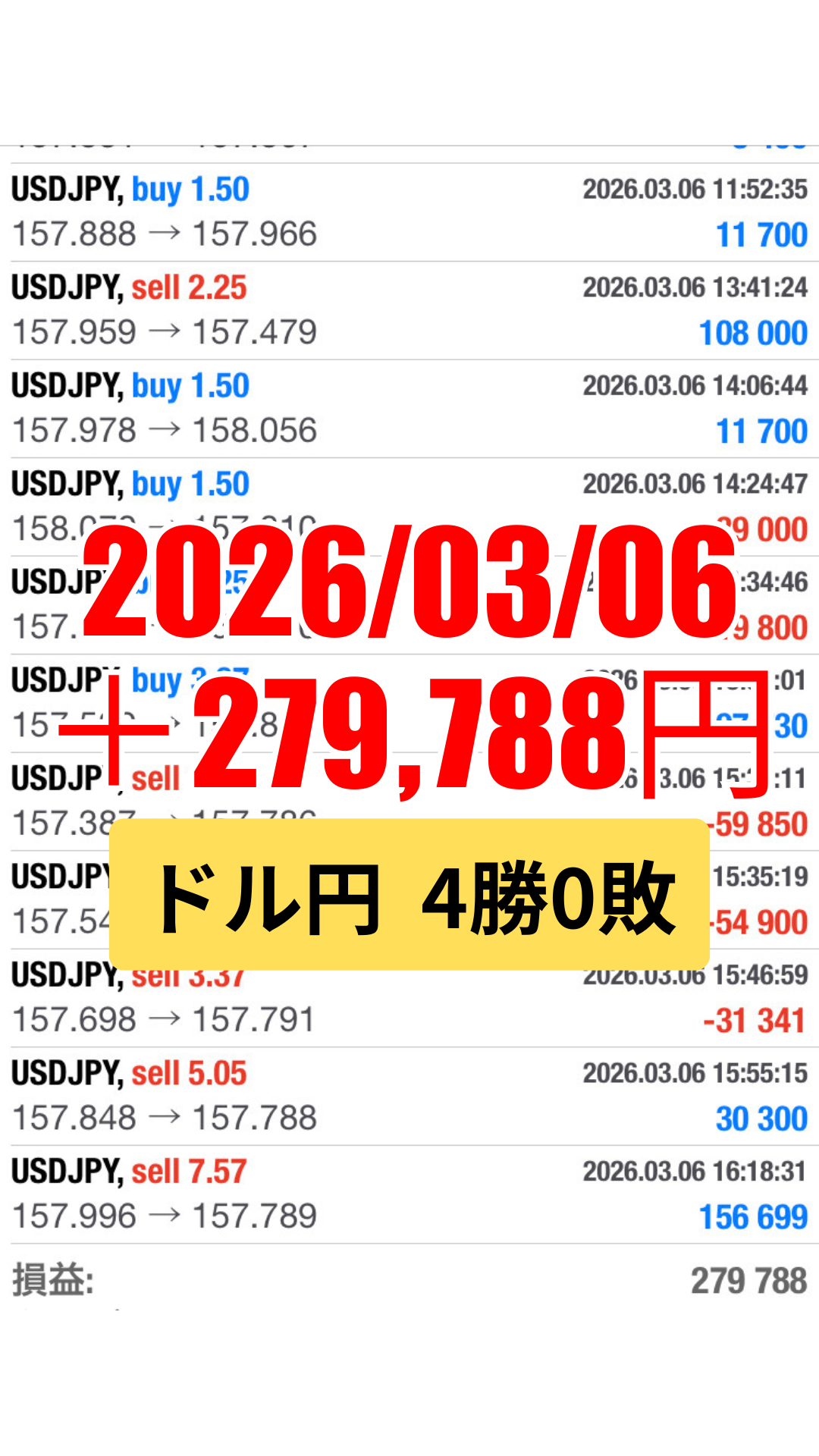 ドル円-20260306.png