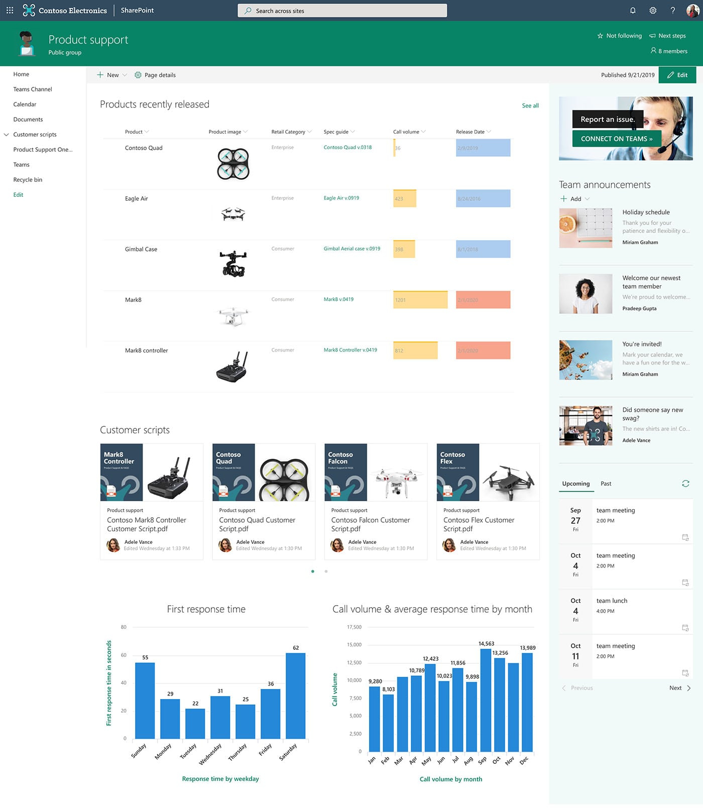 full-layout-productsupport.jpg