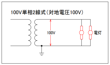 100V単相2線式対地電圧.png