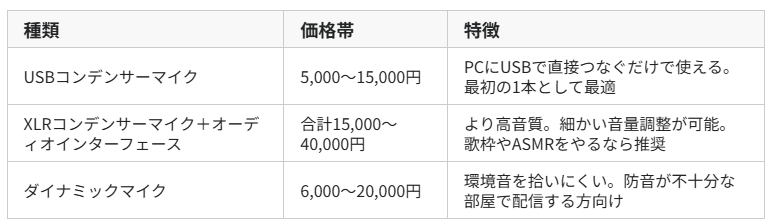 スクリーンショット 2026-03-18 194134.png