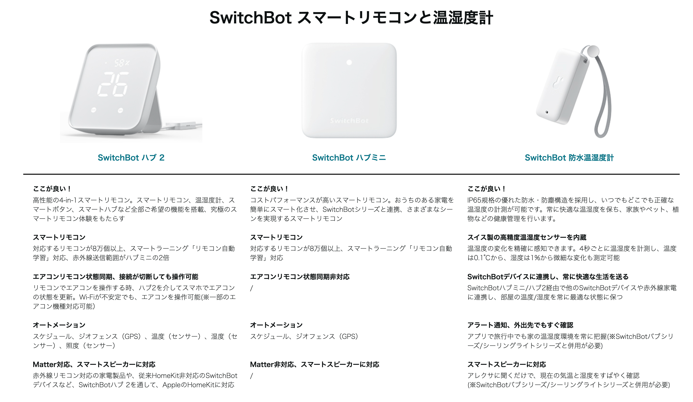 スクリーンショット 2024-01-05 14.27.29.png