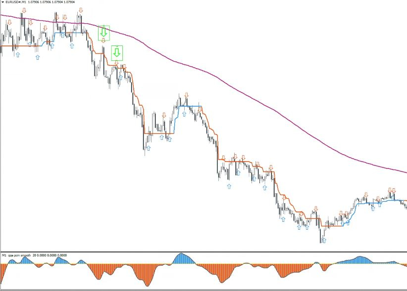 eurusd1.JPG