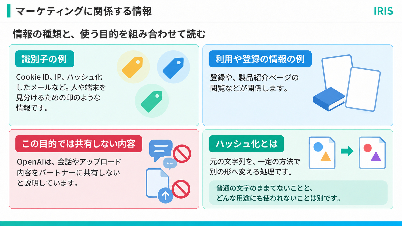 body-r5-04-marketing-data-note-v1.png