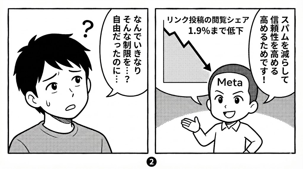マンガ_Facebookのオワコン化が加速！　とうとう宣伝投稿を禁止してきたぞ！02.jpg