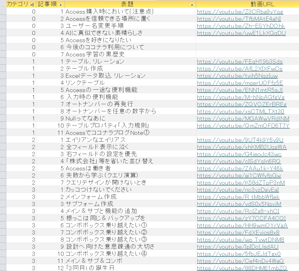 学習メモ一覧です.png