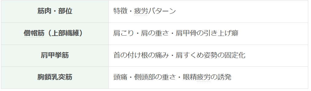 スクリーンショット 2025-12-20 130807.png