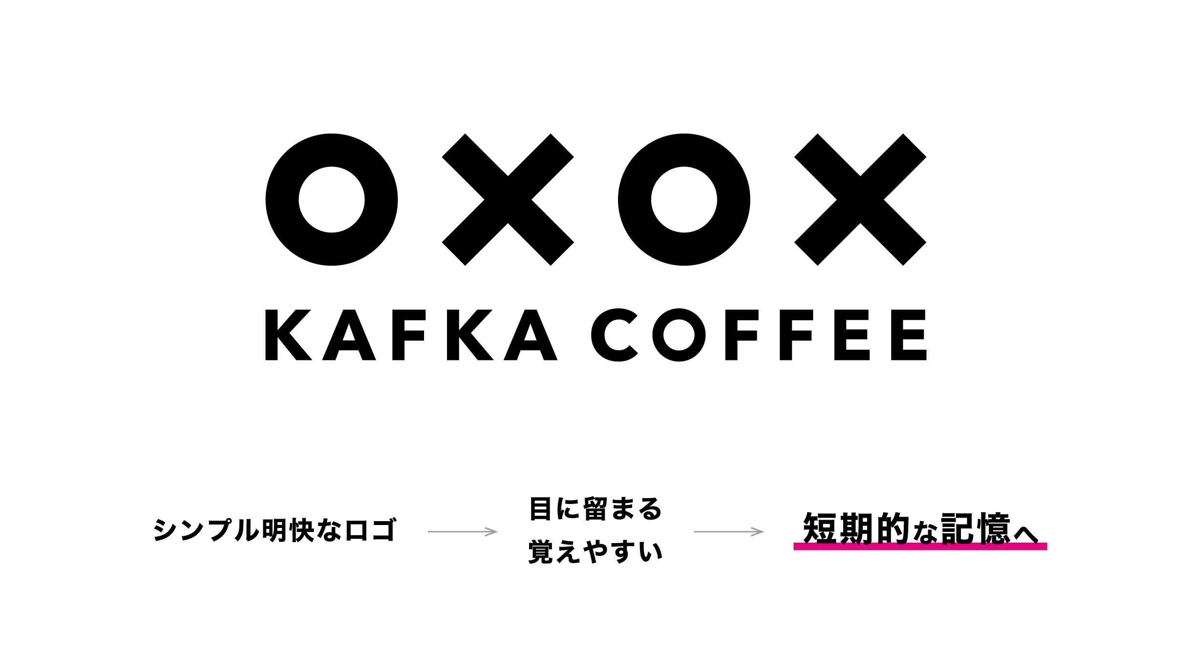 ココナラブログ.png