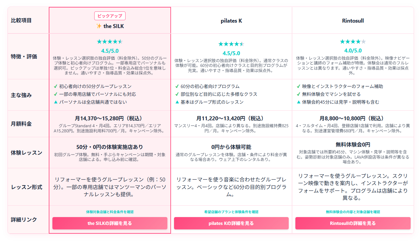 表のサンプル画像.png